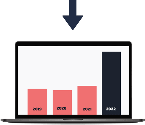 increase in sales from the website